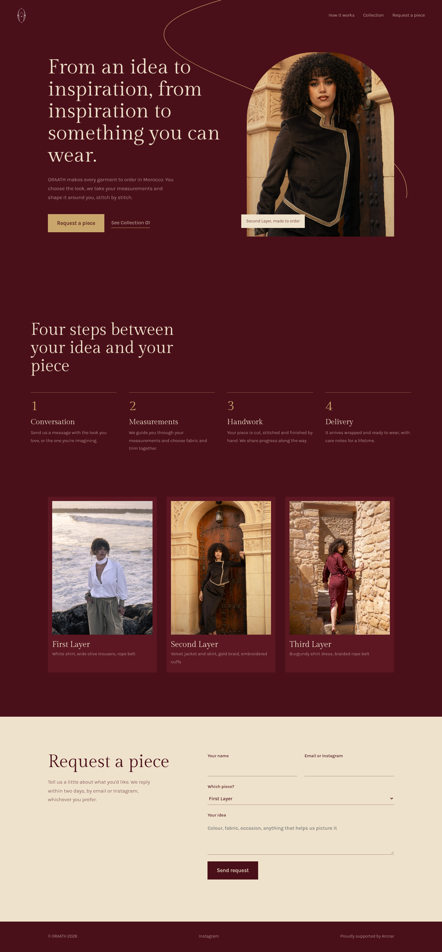Atelier concept, desktop